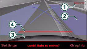 Audi A4: Audi parking system advanced. MMI display: Blue area marking aligned in parking space
