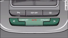 Audi A4: Adjusting the vehicle set-up. Selector gate: Control for Audi drive select