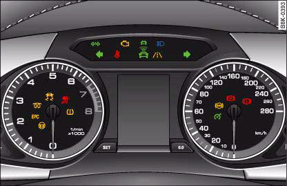 Audi A4: Warning and indicator lamps. Instrument cluster with warning and indicator lamps