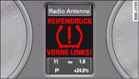 Audi A4: Tyre pressure monitoring system. Display: Warning message with symbol and text
