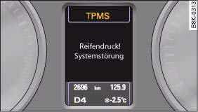 Audi A4: Tyre pressure monitoring system. Display: System fault ("Systemstörung")