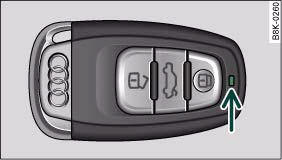 Audi A4: Central locking system. Indicator lamp on remote control key