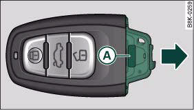 Audi A4: Central locking system. Remote control key: Removing the battery carrier