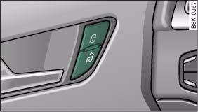 Audi A4: Central locking system. Driver's door: Central locking switch