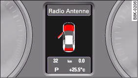 Audi A4: Introduction. Display: Door catches/boot lid warning