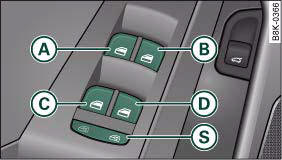 Audi A4: Electric windows. Detail of the driver's door: Controls