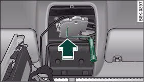 Audi A4: Sun roof. Detail of headliner: Crank for manual operation
