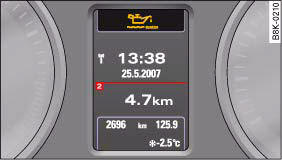 Audi A4: Auto-check control. Display: Yellow warning symbol