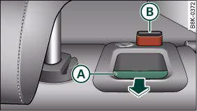 Audi A4: Luggage compartment. Backrest release lever