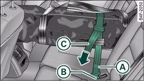 Audi A4: Luggage compartment. Securing the ski bag with the centre seat belt buckle on the rear