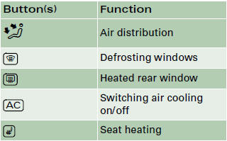 Audi A4: Deluxe automatic air conditioner. Note