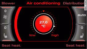Audi A4: Deluxe automatic air conditioner. Display: Temperature setting