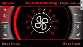 Audi A4: Deluxe automatic air conditioner. Display: Blower setting