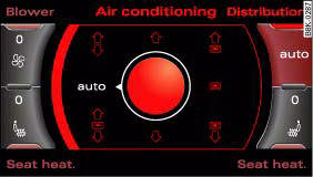 Audi A4: Deluxe automatic air conditioner. Display: Air distribution