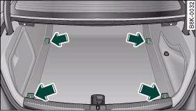 Audi A4: Luggage compartment. Location of fastening rings in luggage compartment