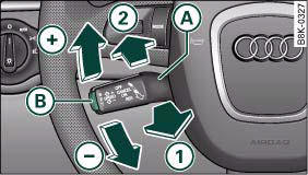 Audi A4: Cruise control system. Control lever and pushbutton