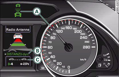 Audi A4: Driver messages. Overview of instrument cluster