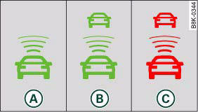 Audi A4: Driver messages. Instrument cluster: Indicator lamp