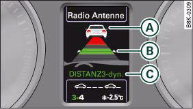 Audi A4: Driver messages. Instrument cluster: Display