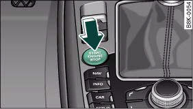 Audi A4: Starting and stopping the engine with the advanced key. Audi advanced key: START ENGINE STOP button