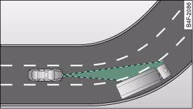 Audi A4: System limitations. Driving into a bend