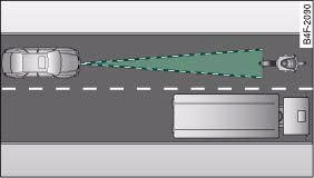 Audi A4: System limitations. Motorcycle in front