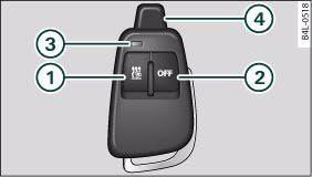 Audi A4: Auxiliary heating and auxiliary ventilation. Remote control for auxiliary heating