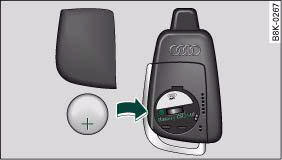 Audi A4: Auxiliary heating and auxiliary ventilation. Remote control: Changing battery