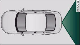Audi A4: Audi parking system advanced. Viewed from above: Area covered by the reversing camera