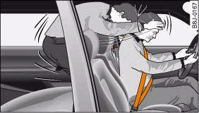 Audi A4: Forces acting in a collision. A rear passenger not wearing a seat belt can be thrown forwards