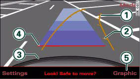 Audi A4: Audi parking system advanced. MMI display: Approaching a parking space