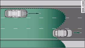 Audi A4: Lane change assist feature. Narrow lanes: side assist may react to vehicles travelling two