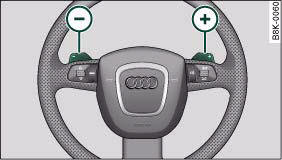 Audi A4: multitronic®, tiptronic (6-speed gearbox). Steering wheel: tiptronic switches