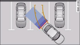 Audi A4: Audi parking system advanced. Viewed from above: Parking mode 1