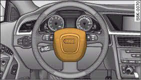 Audi A4: Front airbags. Driver's airbag in steering wheel