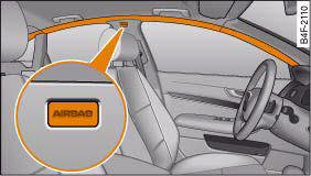 Audi A4: Head-protection airbags (sideguard). Location of head-protection airbags above the doors