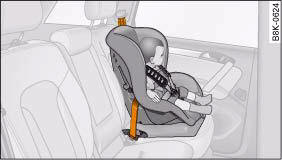Audi A4: Child safety seats. A category 1 forward-facing child seat fitted on the rear seat