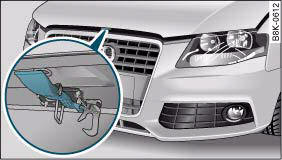 Audi shop a4 bonnet