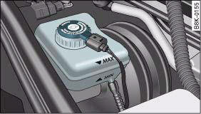 Audi A4: Brake fluid. Engine compartment: Markings on brake fluid reservoir