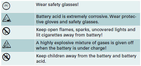 Audi A4: Battery. WARNING