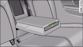 Audi A4: First-aid kit. Rear centre armrest: First-aid kit