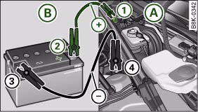 Audi A4: Jump-starting. Jumpstarting with the battery of another vehicle: A – Discharged