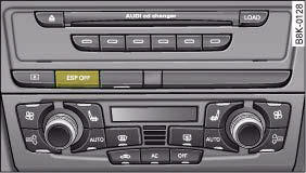 Audi A4: Electronic stabilisation program (ESP). Version B: Centre console (top), ESP OFF button