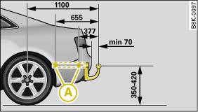 Audi A4: Removable towing bracket. Positions of securing points (side view)