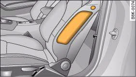 Audi A4: Side airbags Audi A4: Side airbags. Location of side airbag in driver's seat
